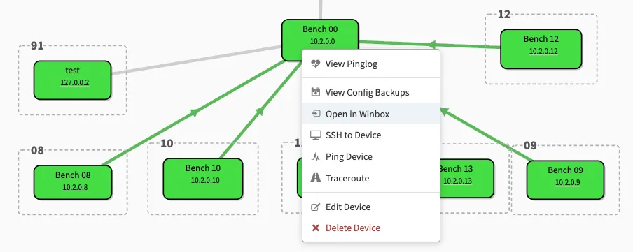 The network map device menu with View Pinglog, config backups, Open in Winbox, SSH, ping, and traceroute options
